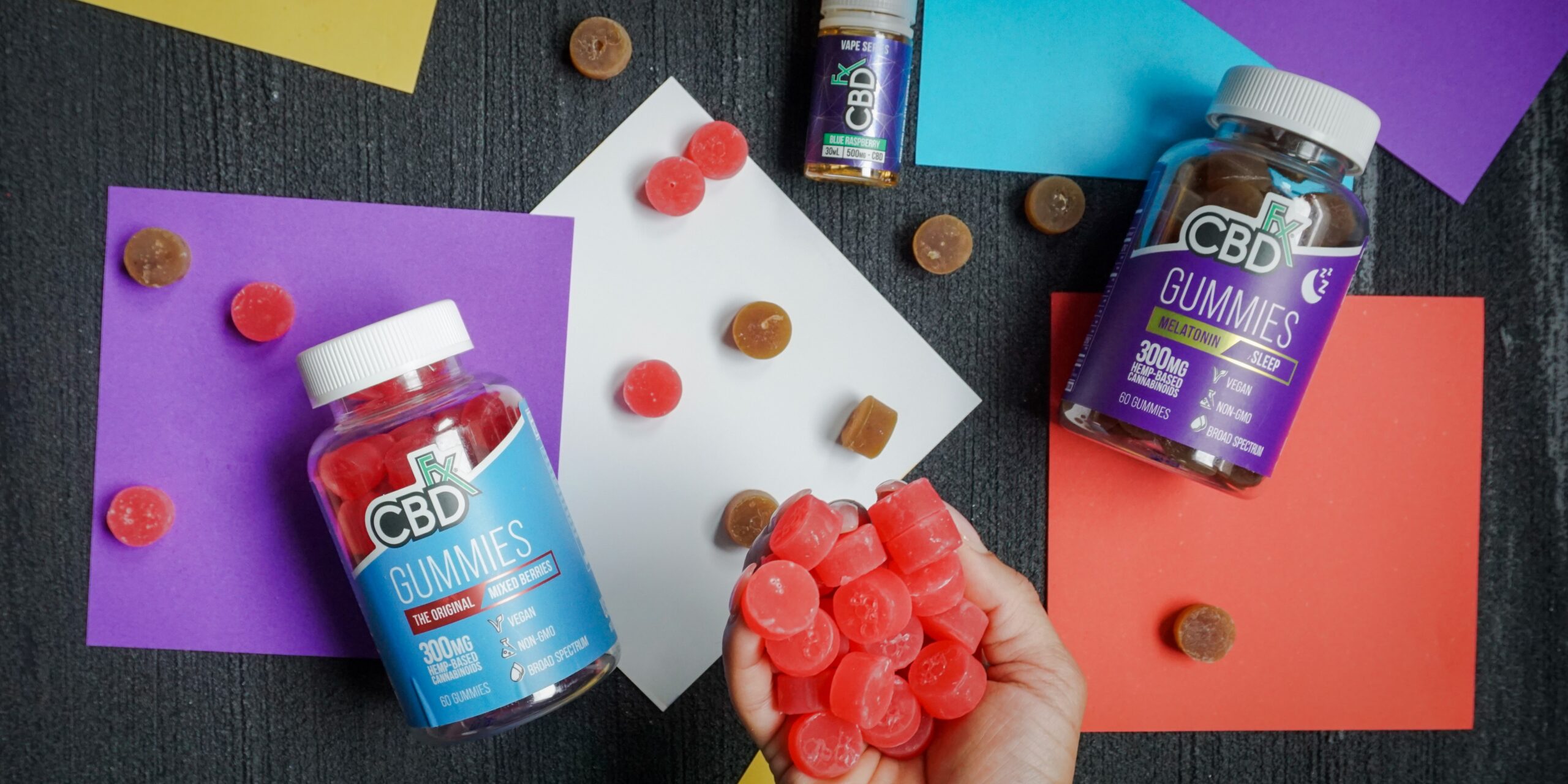 2021 Trends In Edibles