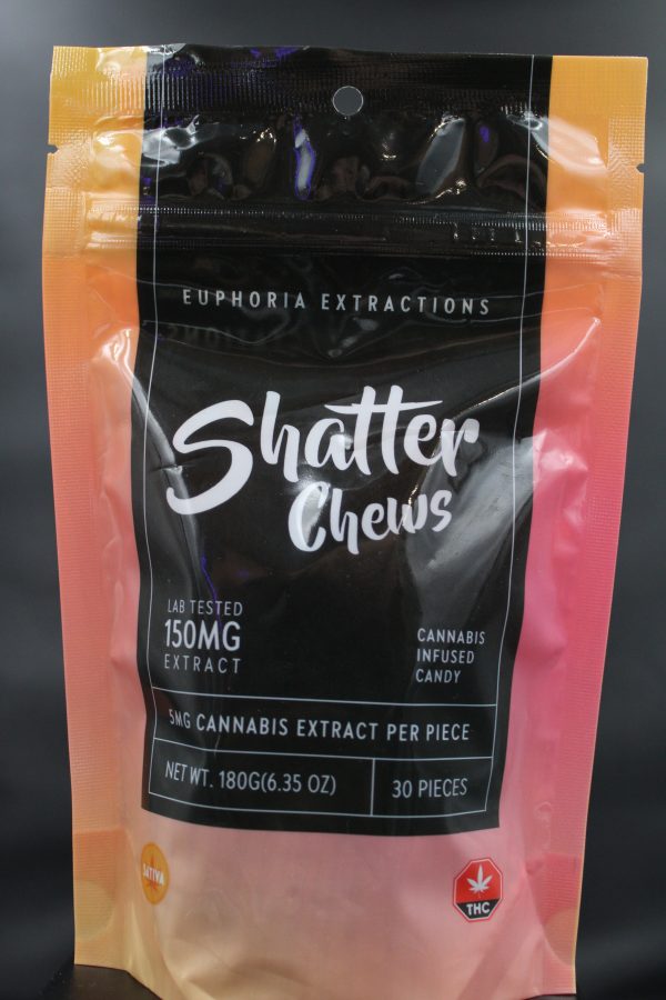 Shatter Chew Party Packs Sativa