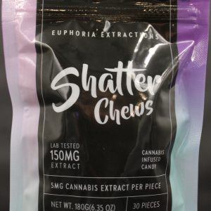 Shatter Chew Party Packs Indica