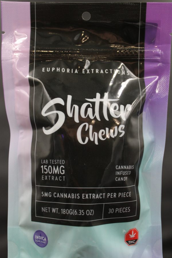 Shatter Chew Party Packs Indica