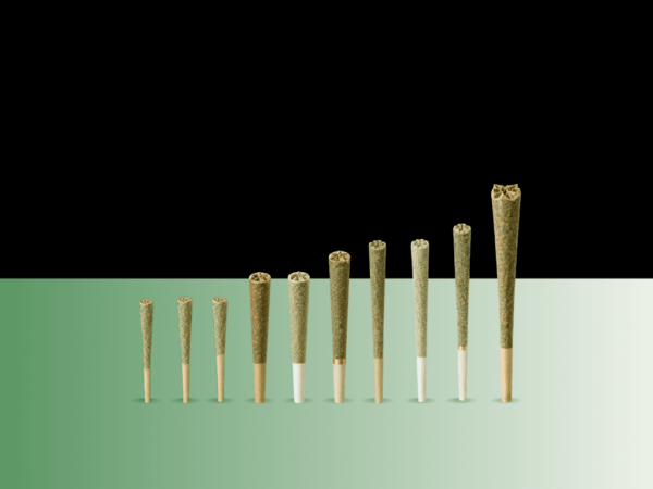 Different Pre-Roll Sizes Explained